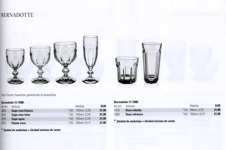 Villeroy and Boch   